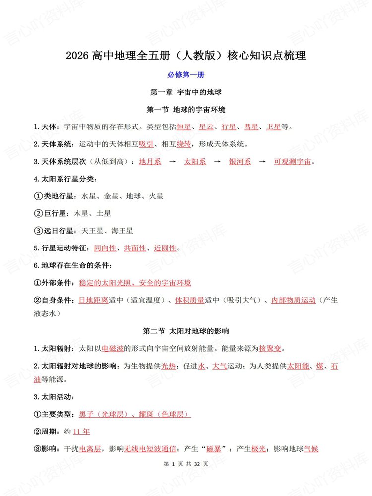 高中地理-必修选必全五册核心内容汇总知识梳理插图高中地理1