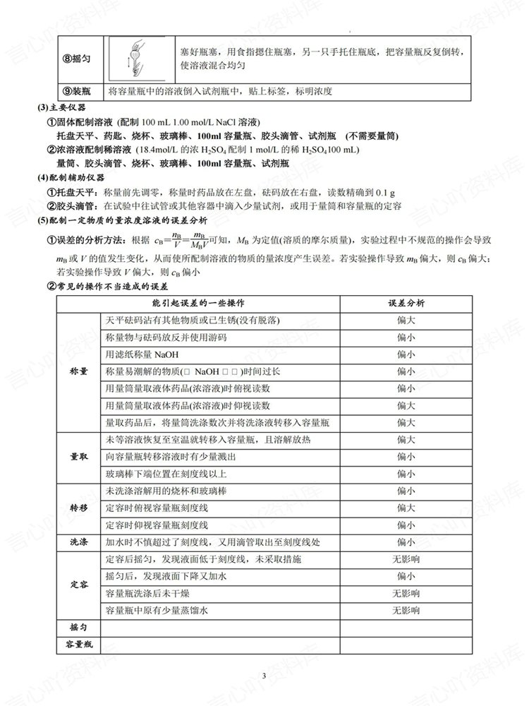 高中化学-复习四板块实验汇总梳理知识归纳插图高中化学3