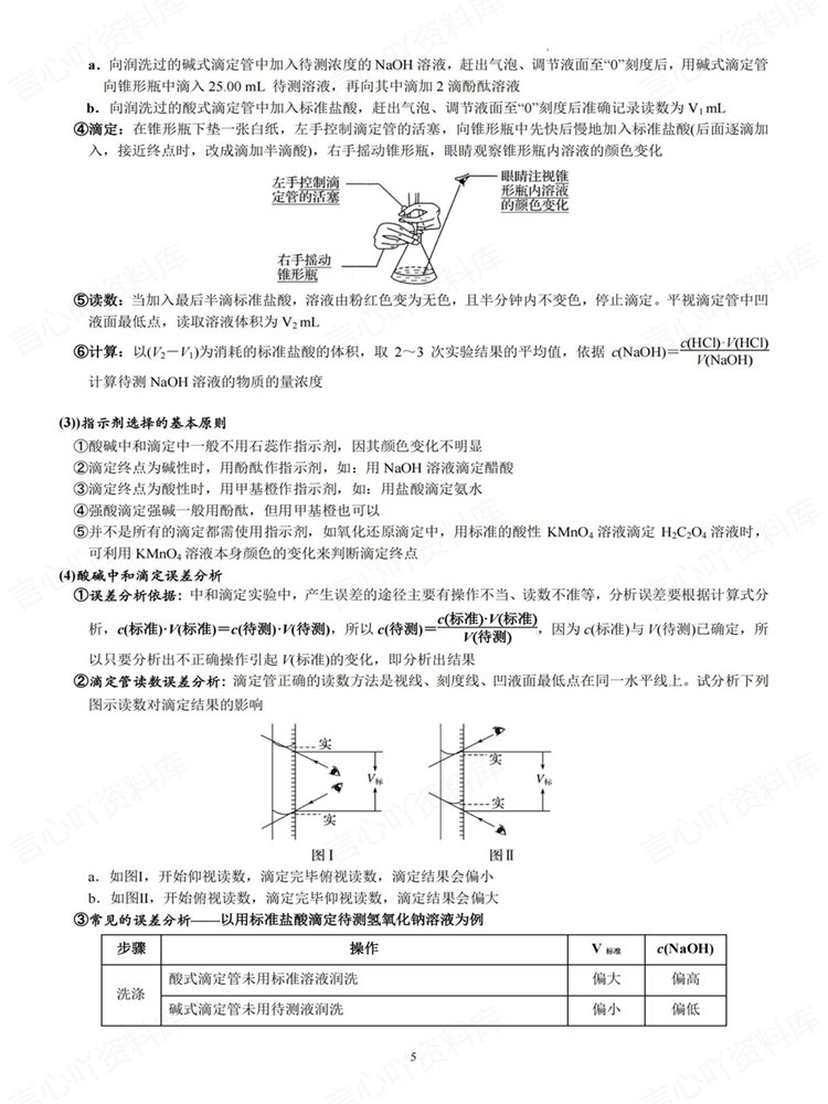 高中化学-复习四板块实验汇总梳理知识归纳插图高中化学4