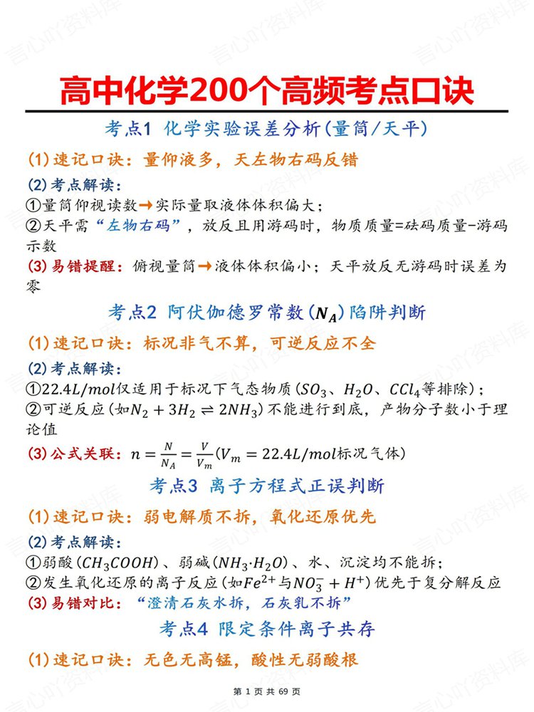 高中化学-必修选必200个高频重点内容口诀考点背记插图高中化学1