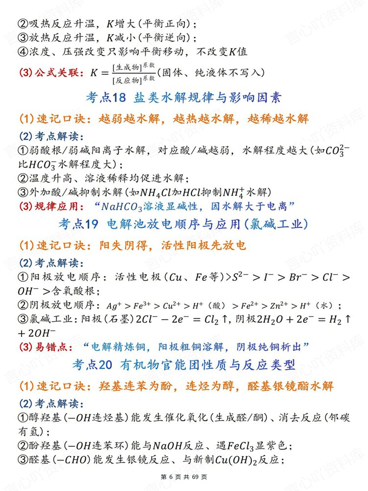 高中化学-必修选必200个高频重点内容口诀考点背记插图高中化学5