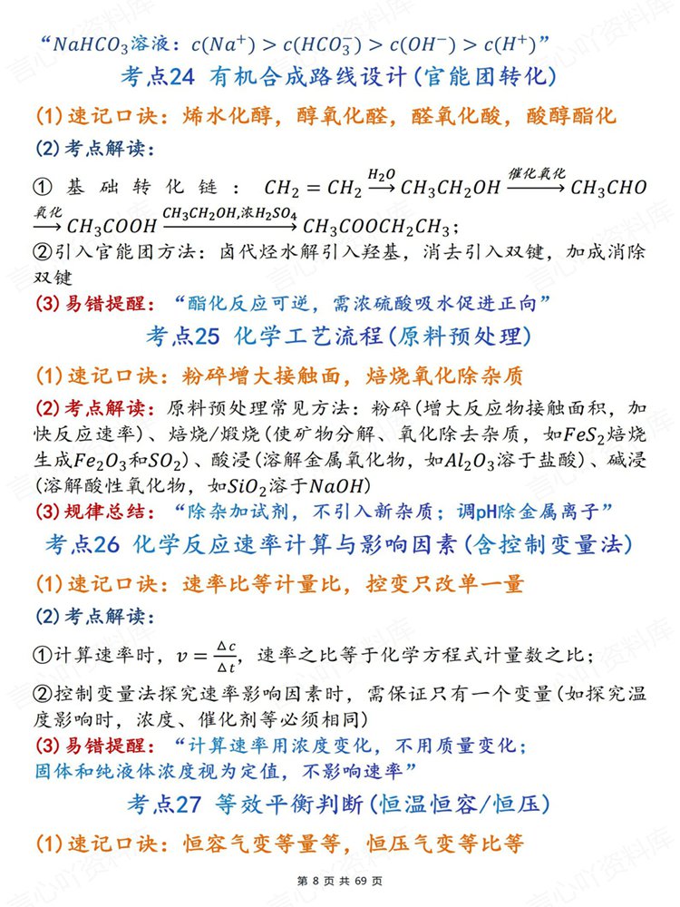 高中化学-必修选必200个高频重点内容口诀考点背记插图高中化学6