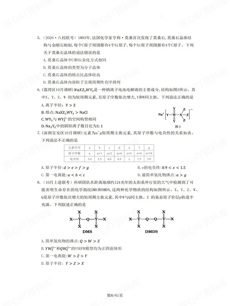 高中化学-高考专项六大板块题型训练选择题专练插图高中化学6