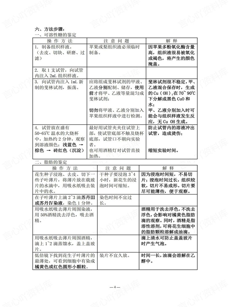 高中生物-必修选必20大专题知识梳理归纳实验汇总插图高中生物4