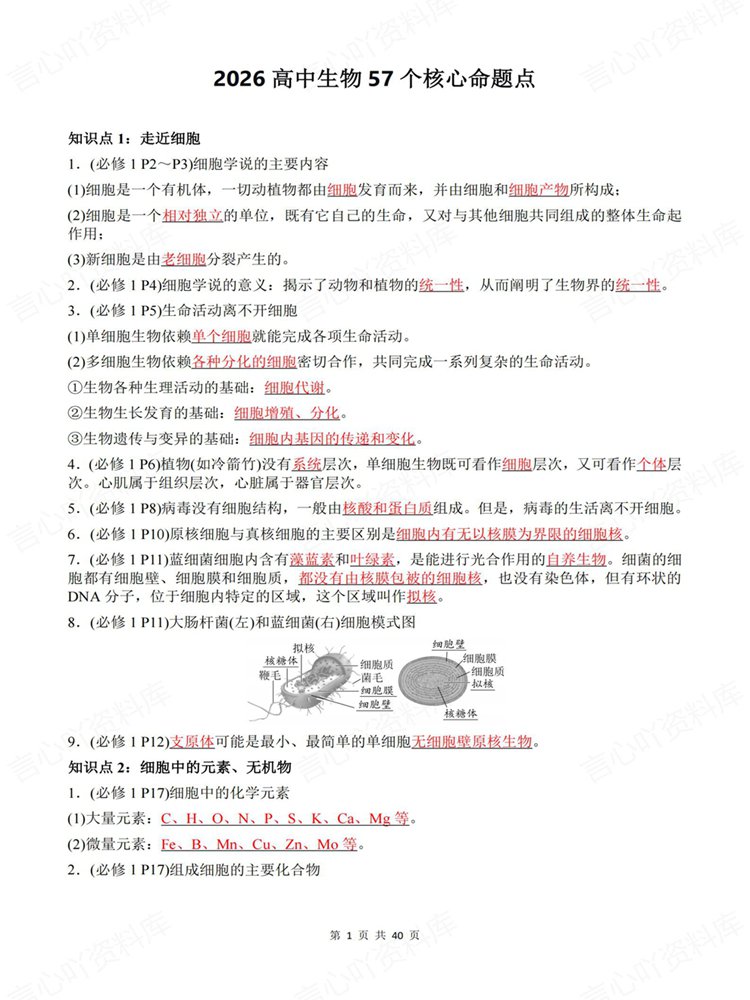 高中生物-高考复习57个集中命题点汇总知识归纳插图高中生物1
