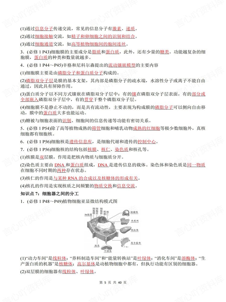 高中生物-高考复习57个集中命题点汇总知识归纳插图高中生物4
