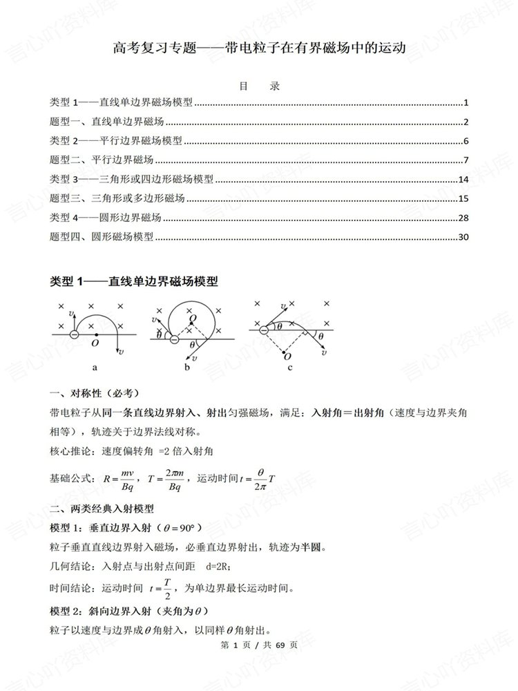 高中物理-专项考点高考复习知识汇总训练题型练习插图高中物理1
