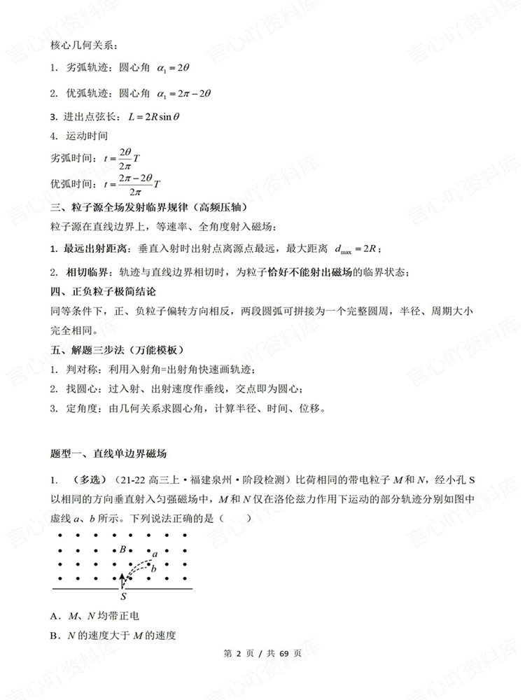 高中物理-专项考点高考复习知识汇总训练题型练习插图高中物理2