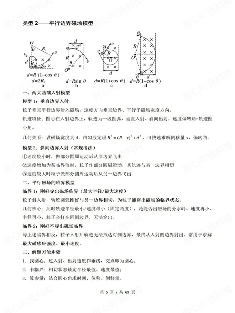 高中物理-专项考点高考复习知识汇总训练题型练习插图高中物理4