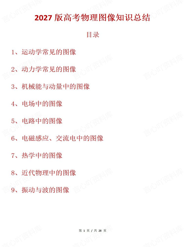 高中物理-图像专项9大专题高考复习梳理知识总结插图高中物理1