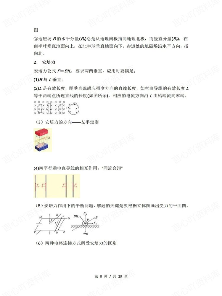 高中物理-专项复习电场/磁场/电磁感应归纳知识汇总插图高中物理6