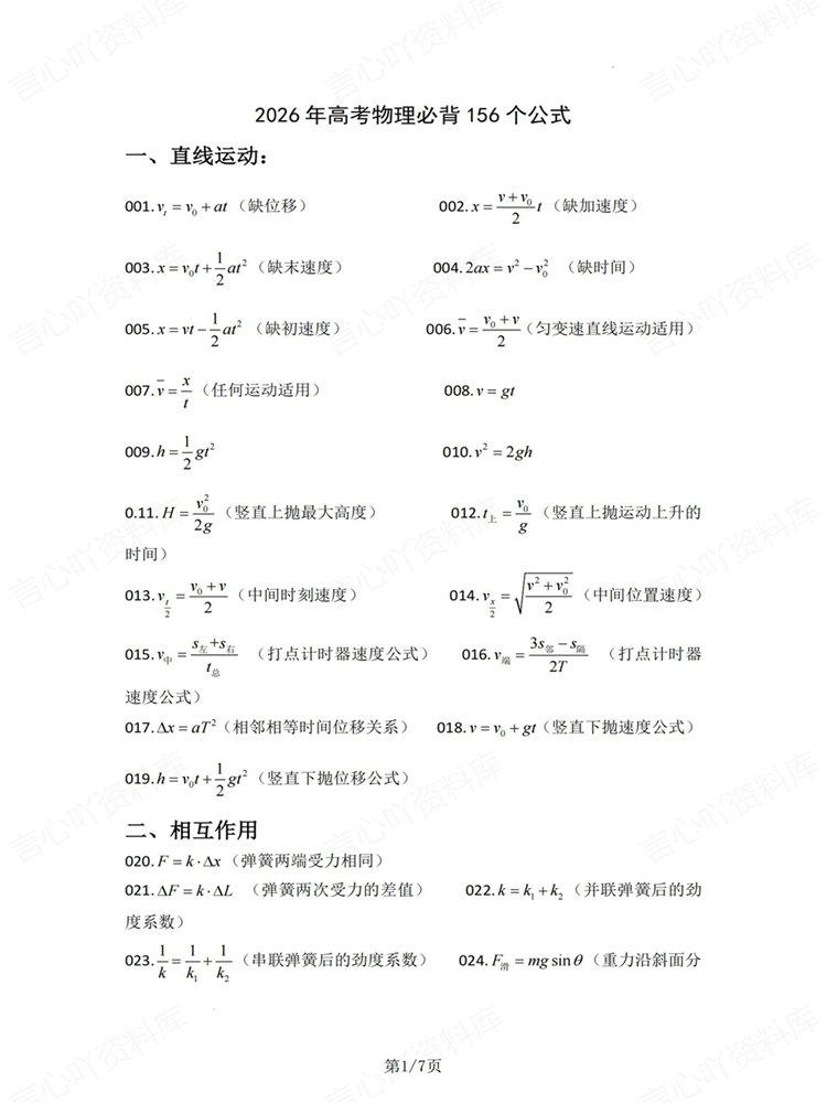 高中物理-汇总156个公式高考梳理归纳必背复习插图高中物理1