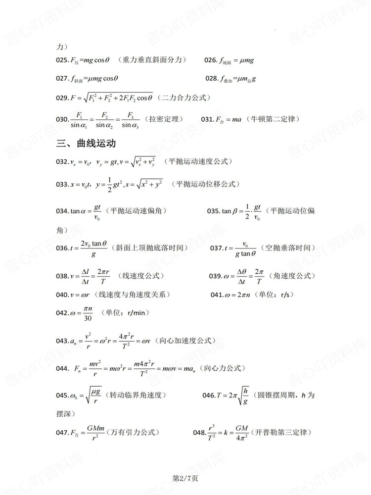高中物理-汇总156个公式高考梳理归纳必背复习插图高中物理2