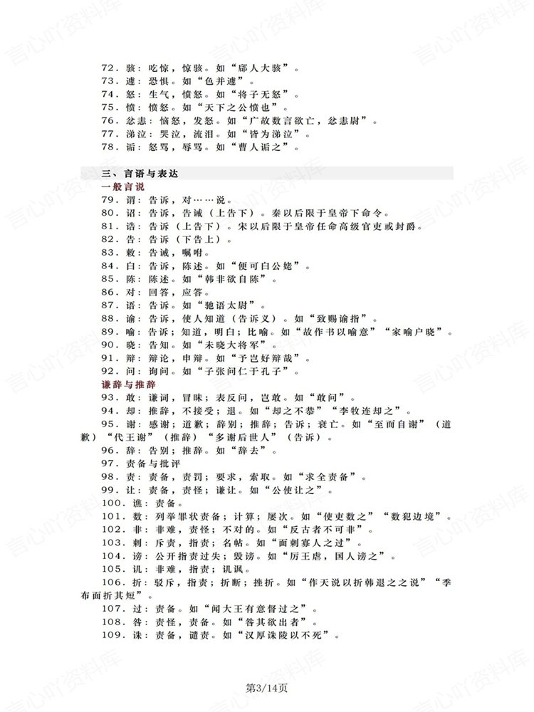 高中语文-文言问专项高考复习501个常见归纳实词汇总插图高中语文3