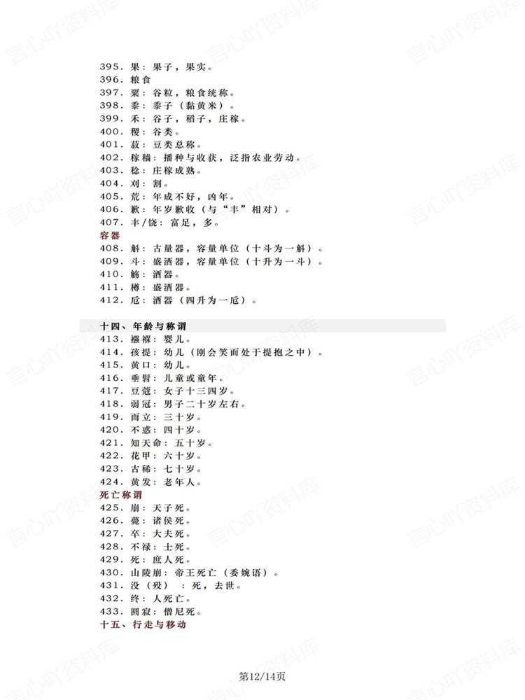 高中语文-文言问专项高考复习501个常见归纳实词汇总插图高中语文7