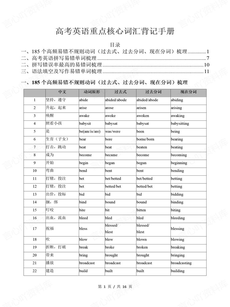 高中英语-重点词汇185个易错不规则动词高考背记插图高中英语1