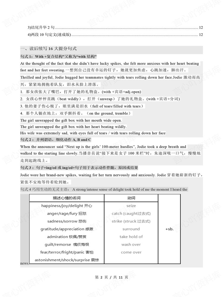 高中英语-读后续写60句背诵模版16个句式高考背记插图高中英语2