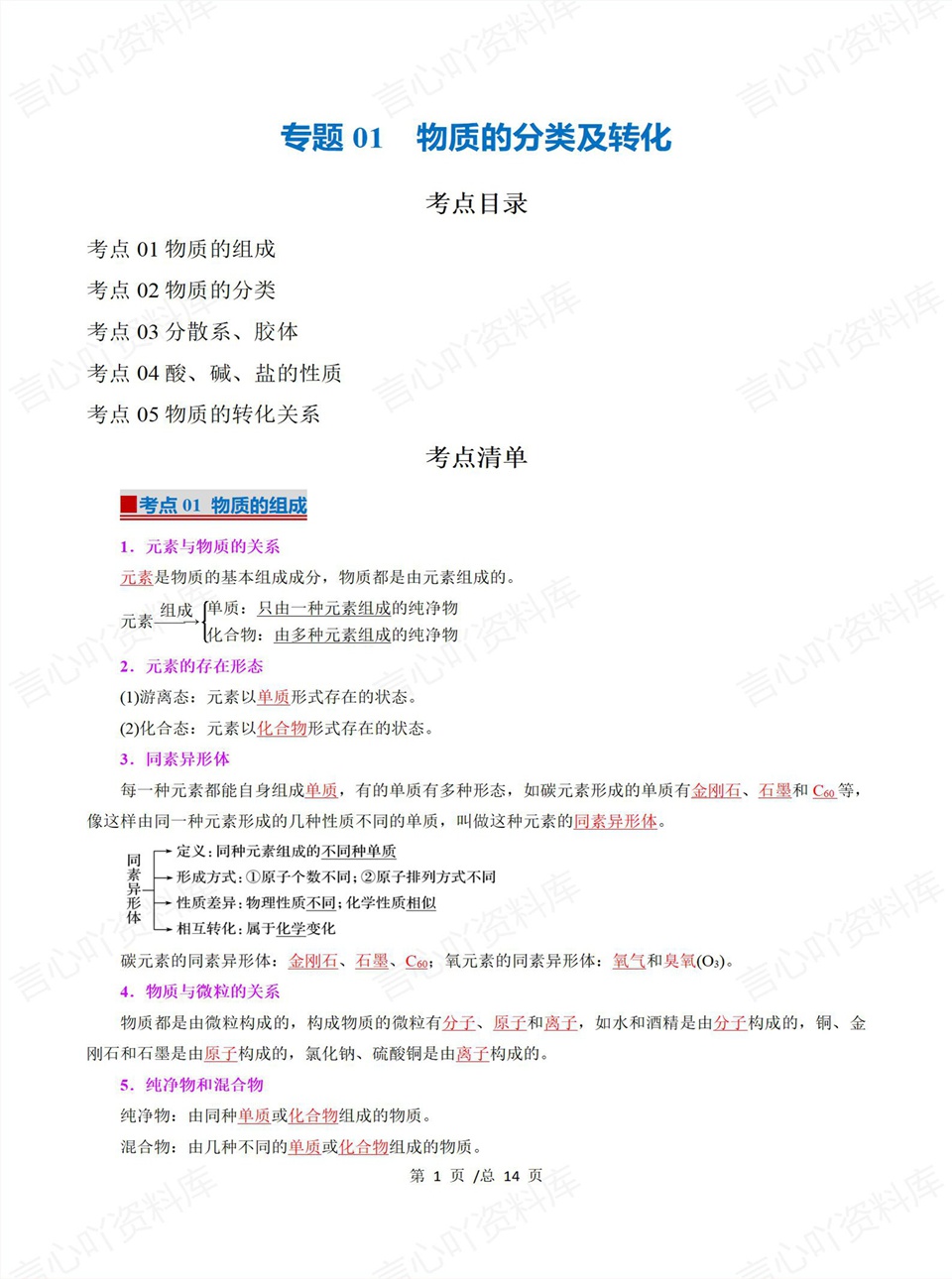 高中化学 | 高一上期中考点梳理知识清单人教版插图高中考点专项1 高中化学 | 高一上期中考点梳理知识清单人教版插图高中考点专项1