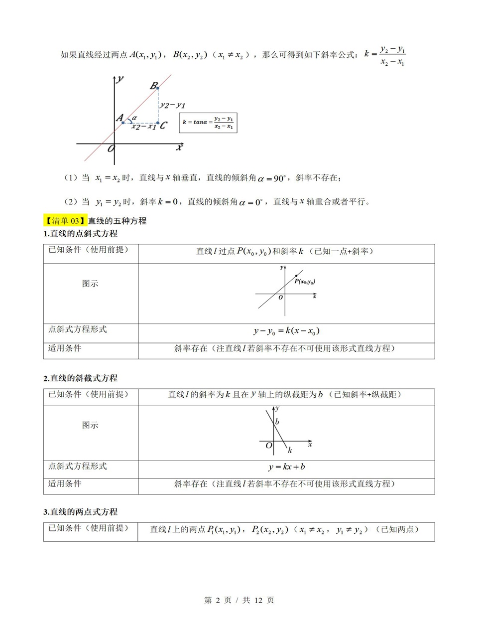 高中数学 | 高二上期中考点梳理知识清单北师大版插图高中考点专项2