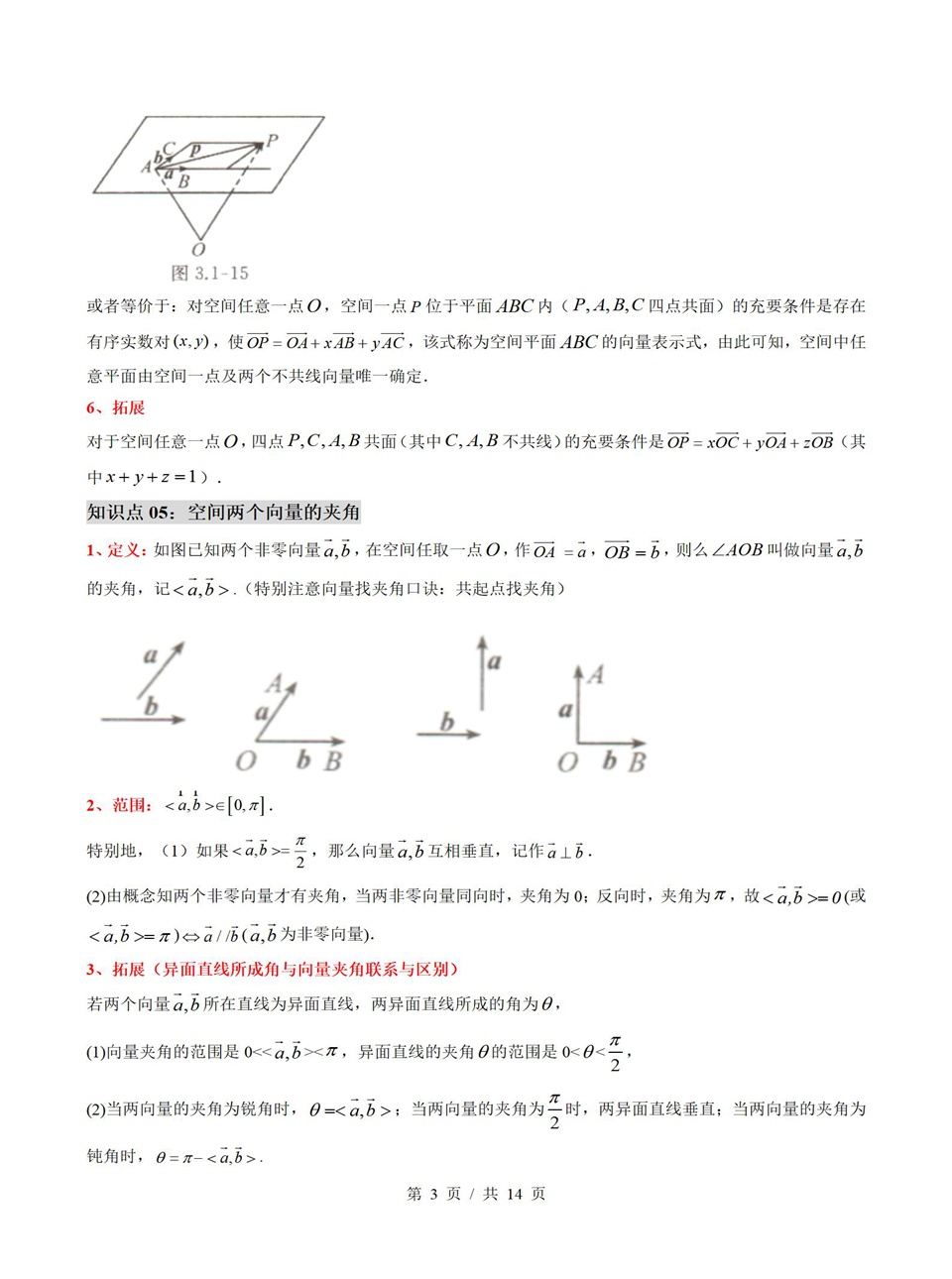 高中数学 | 高二上期中考点梳理知识清单人教B版插图高中考点专项3