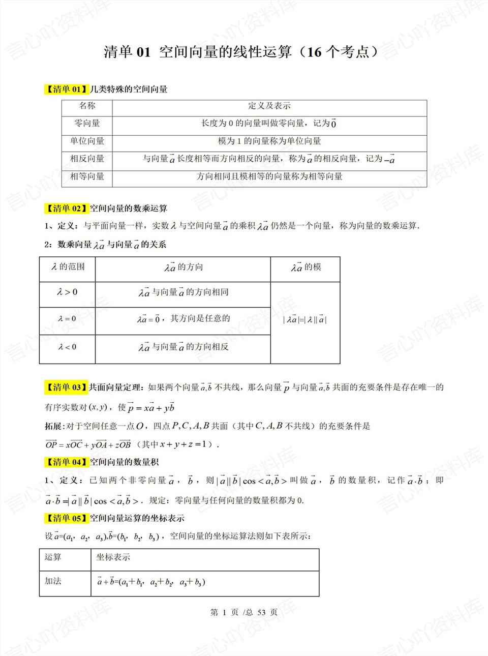 高中数学 | 高二上期中考点梳理知识清单人教版插图高中考点专项1