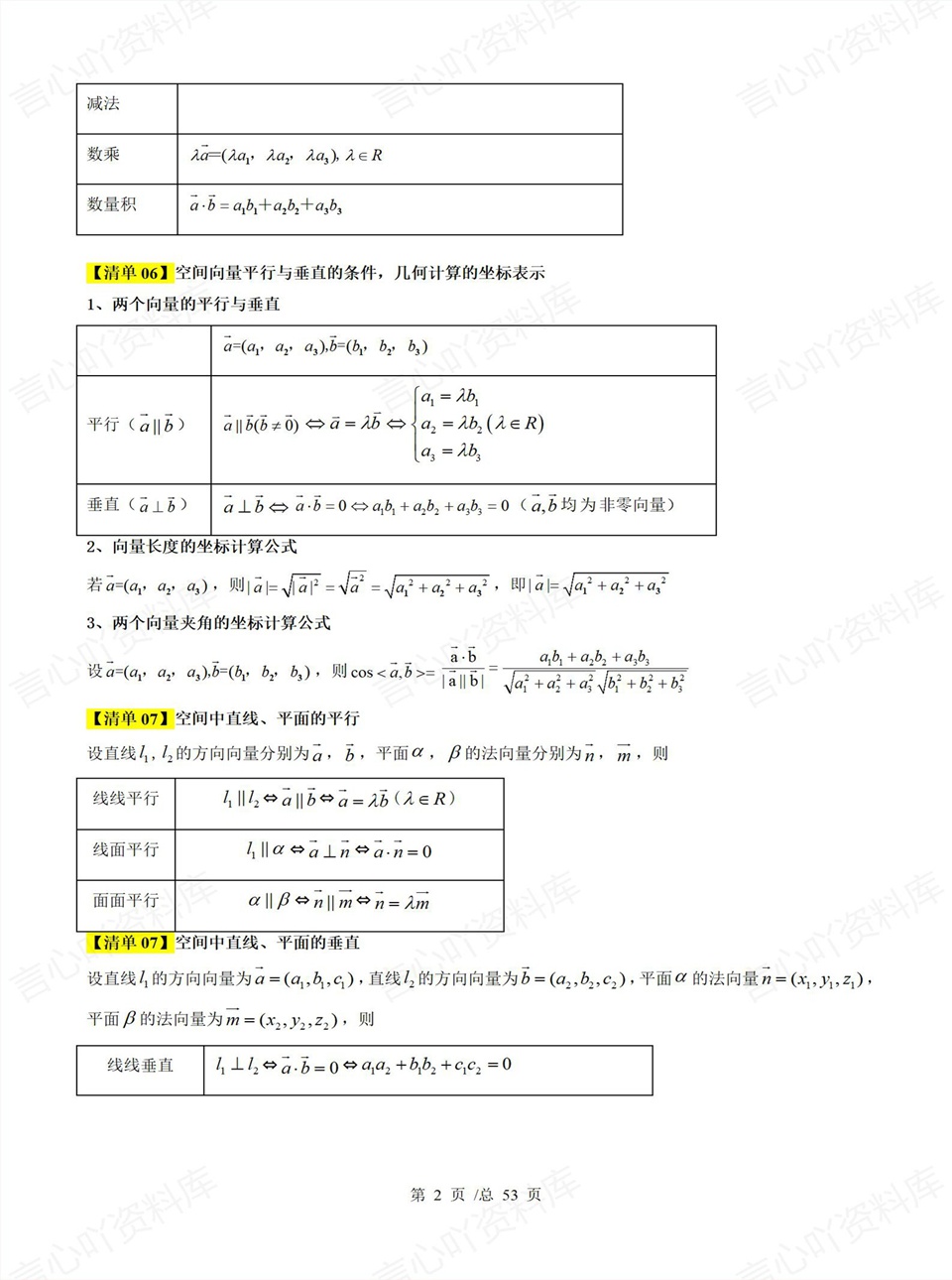 高中数学 | 高二上期中考点梳理知识清单人教版插图高中考点专项2