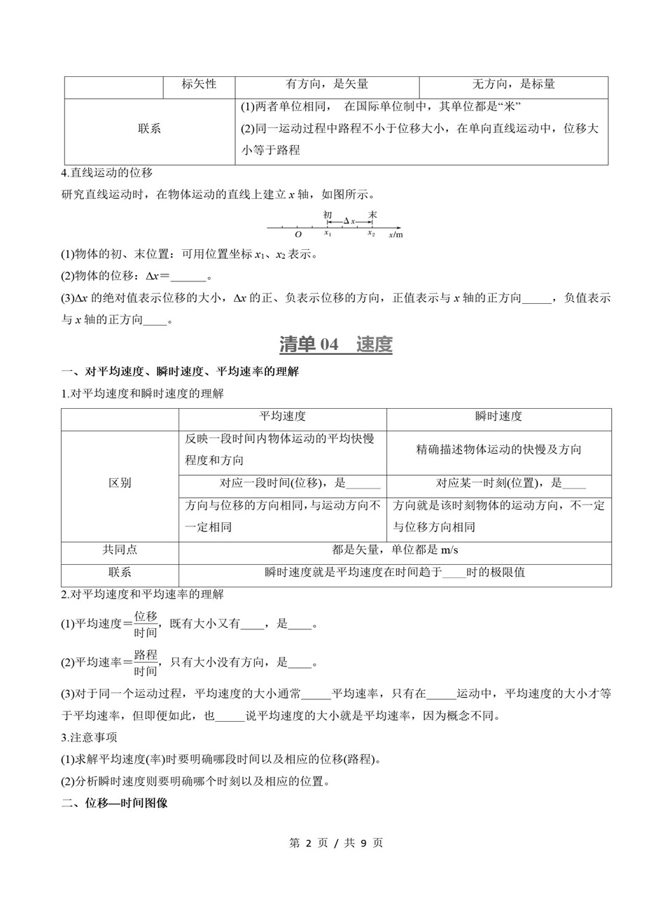 高中物理 | 高一上期中考点梳理知识清单鲁科版插图高中考点专项2