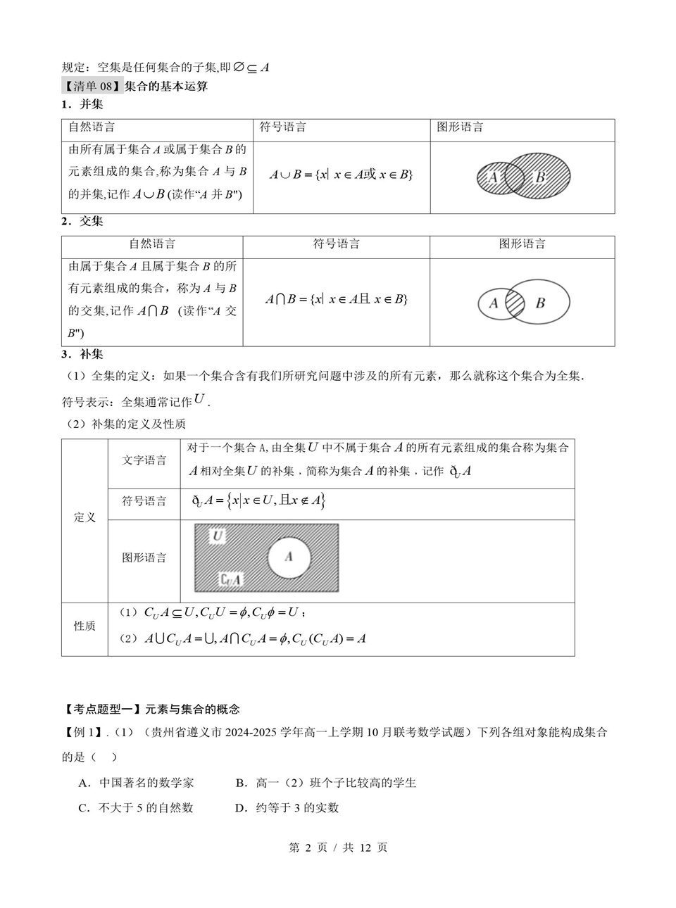 高中数学 | 高一上期中考点梳理知识清单北师大版插图高中考点专项2