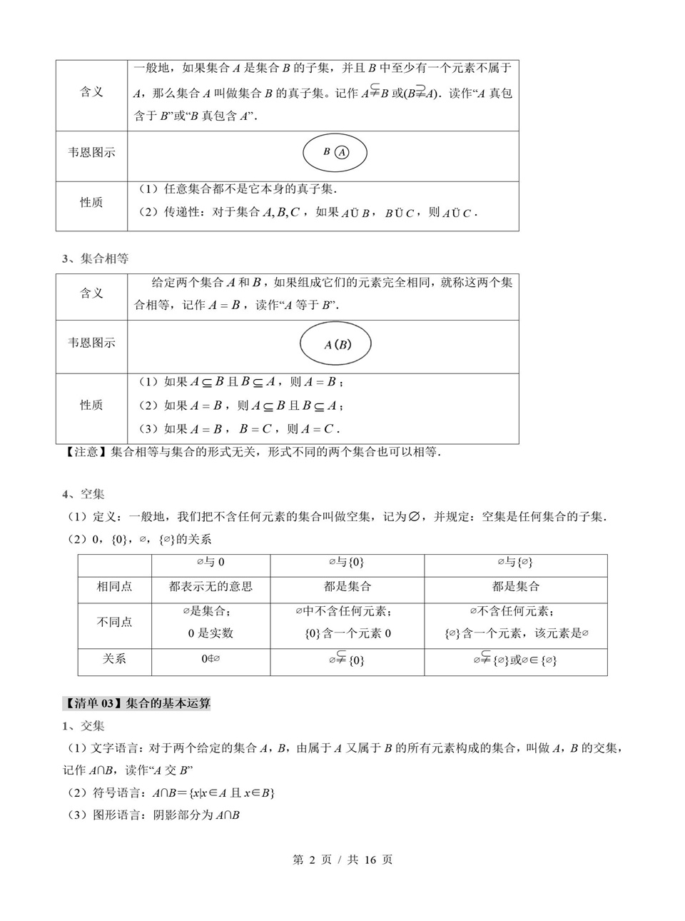 高中数学 | 高一上期中考点梳理知识清单苏教版插图高中考点专项2