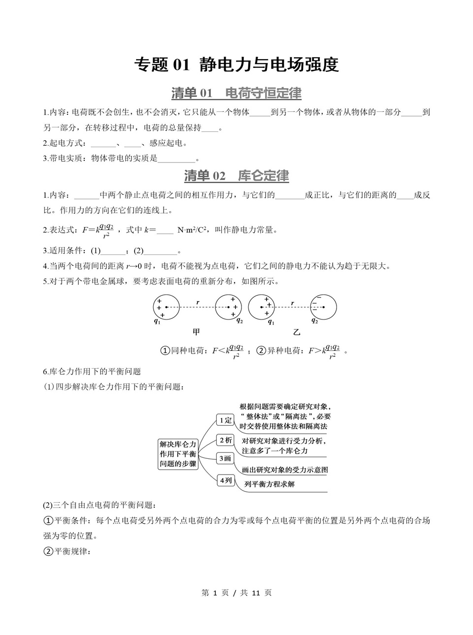 高中物理 | 高二上期中考点梳理知识清单鲁科版插图高中考点专项1