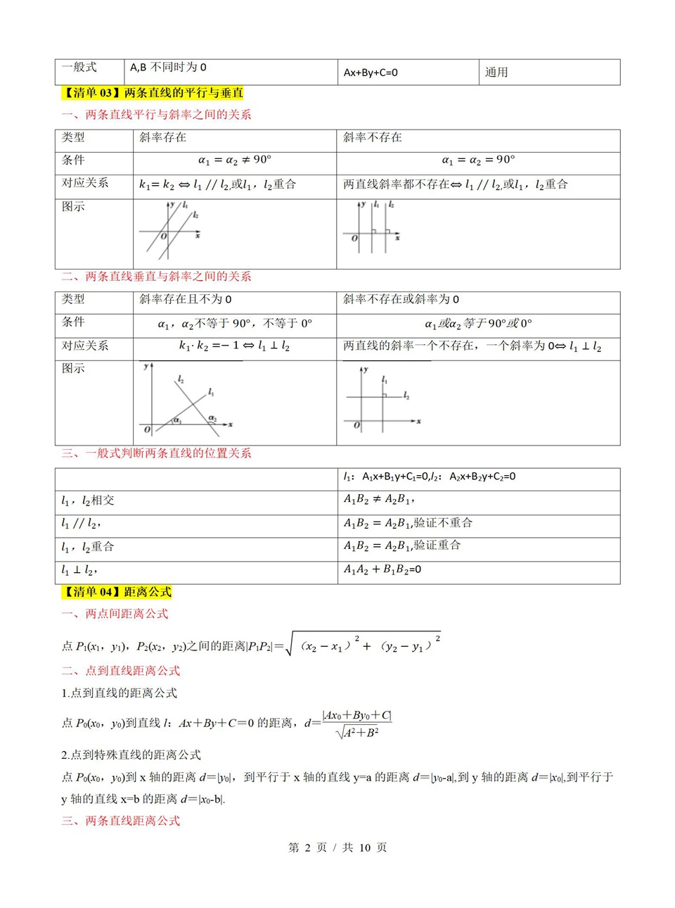 高中数学 | 高二上期中考点梳理知识清单苏教版插图高中考点专项2