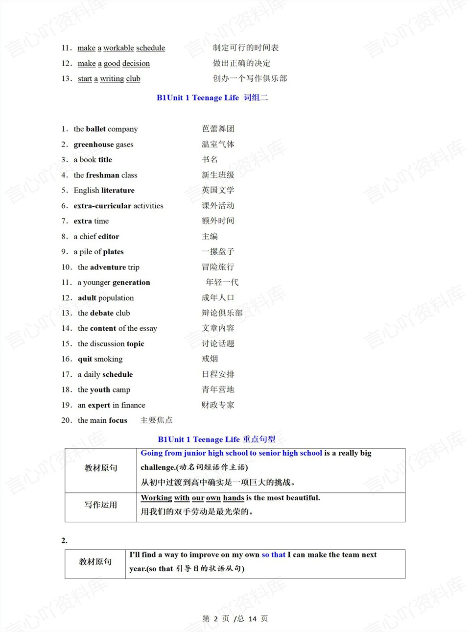 高中英语 | 高一上期中考点梳理知识清单人教版插图高中考点专项3