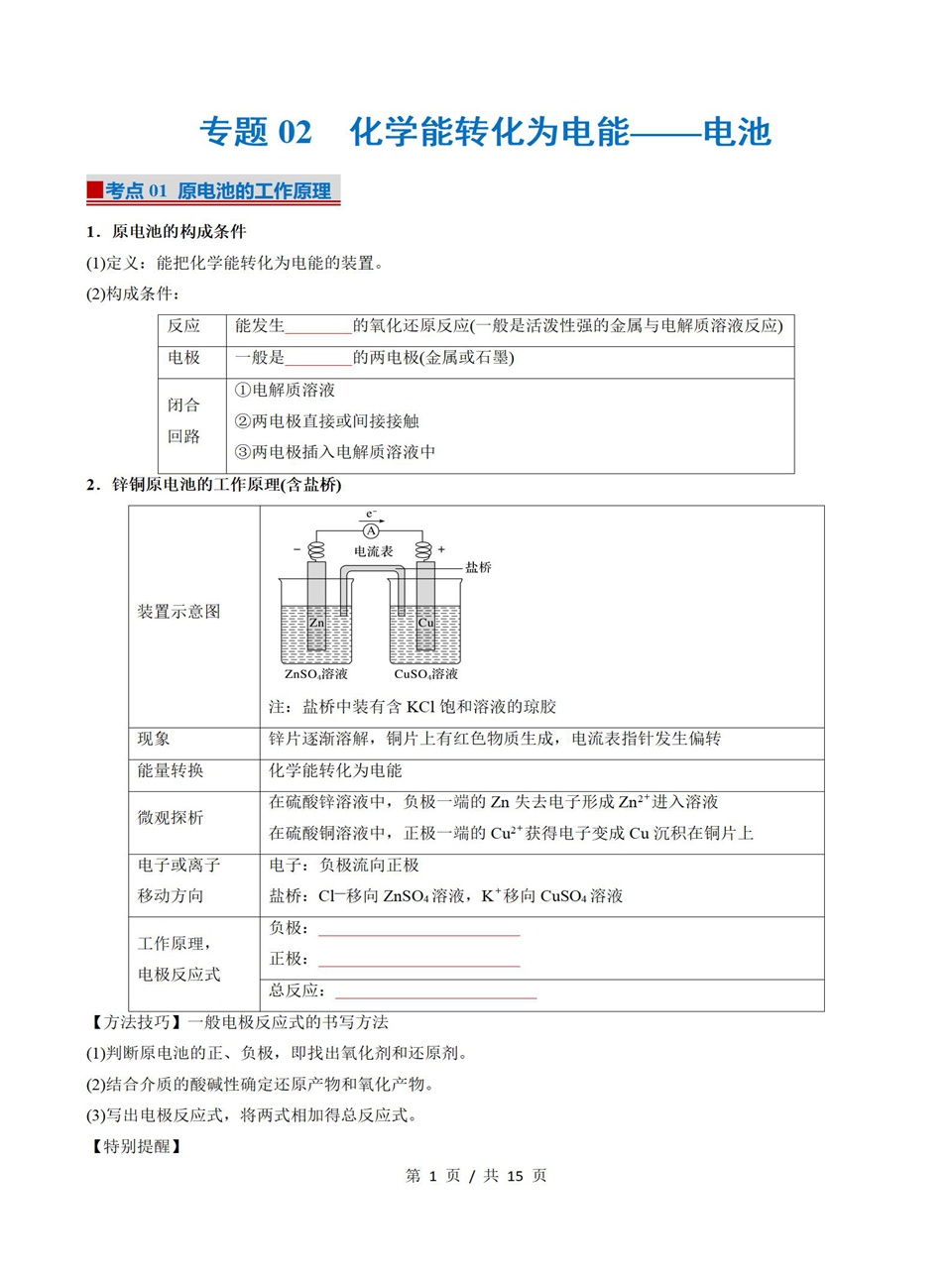 高中化学 | 高二上期中考点梳理知识清单鲁科版插图高中考点专项1