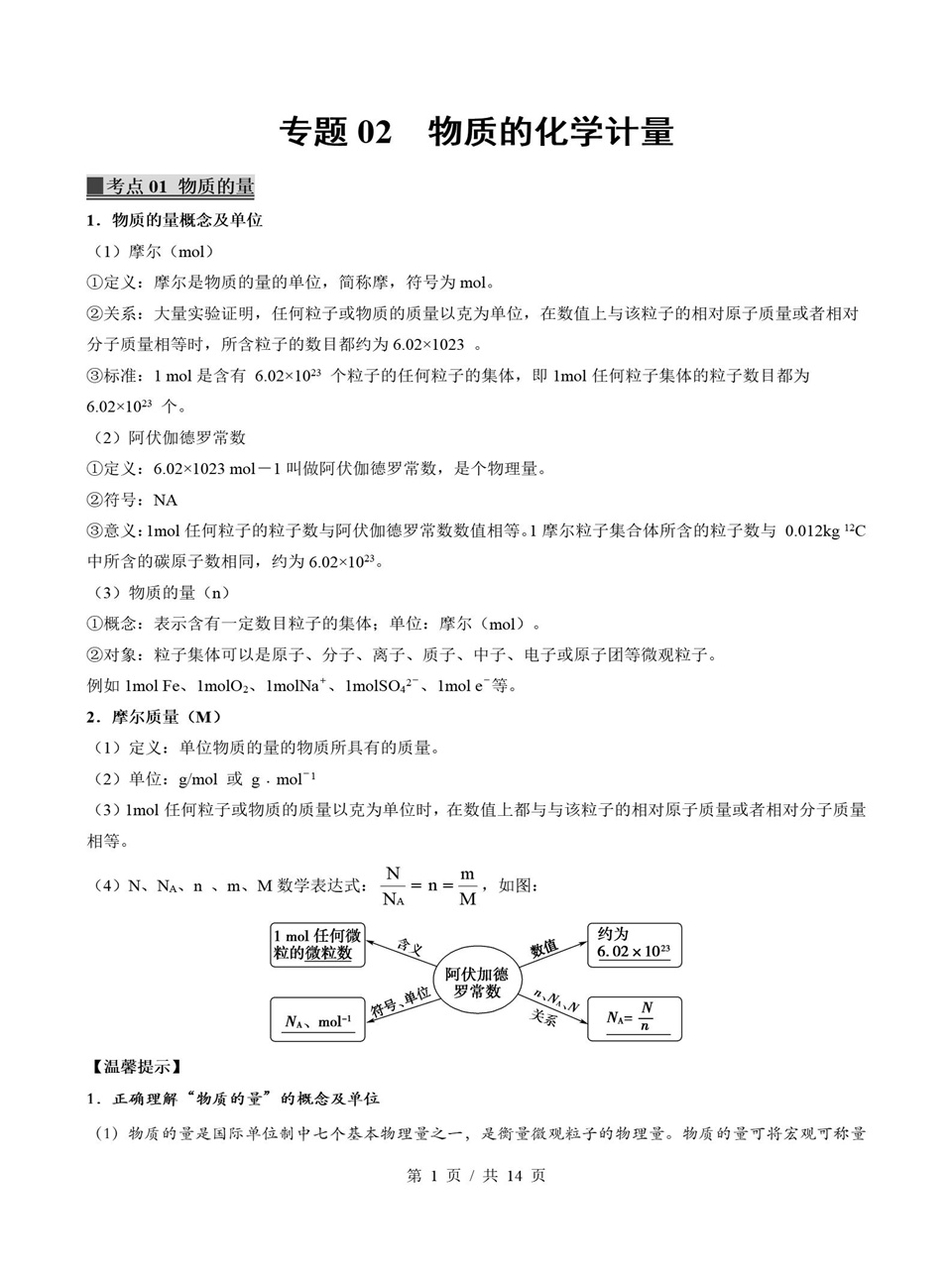 高中化学 | 高一上期中考点梳理知识清单苏教版插图高中考点专项1