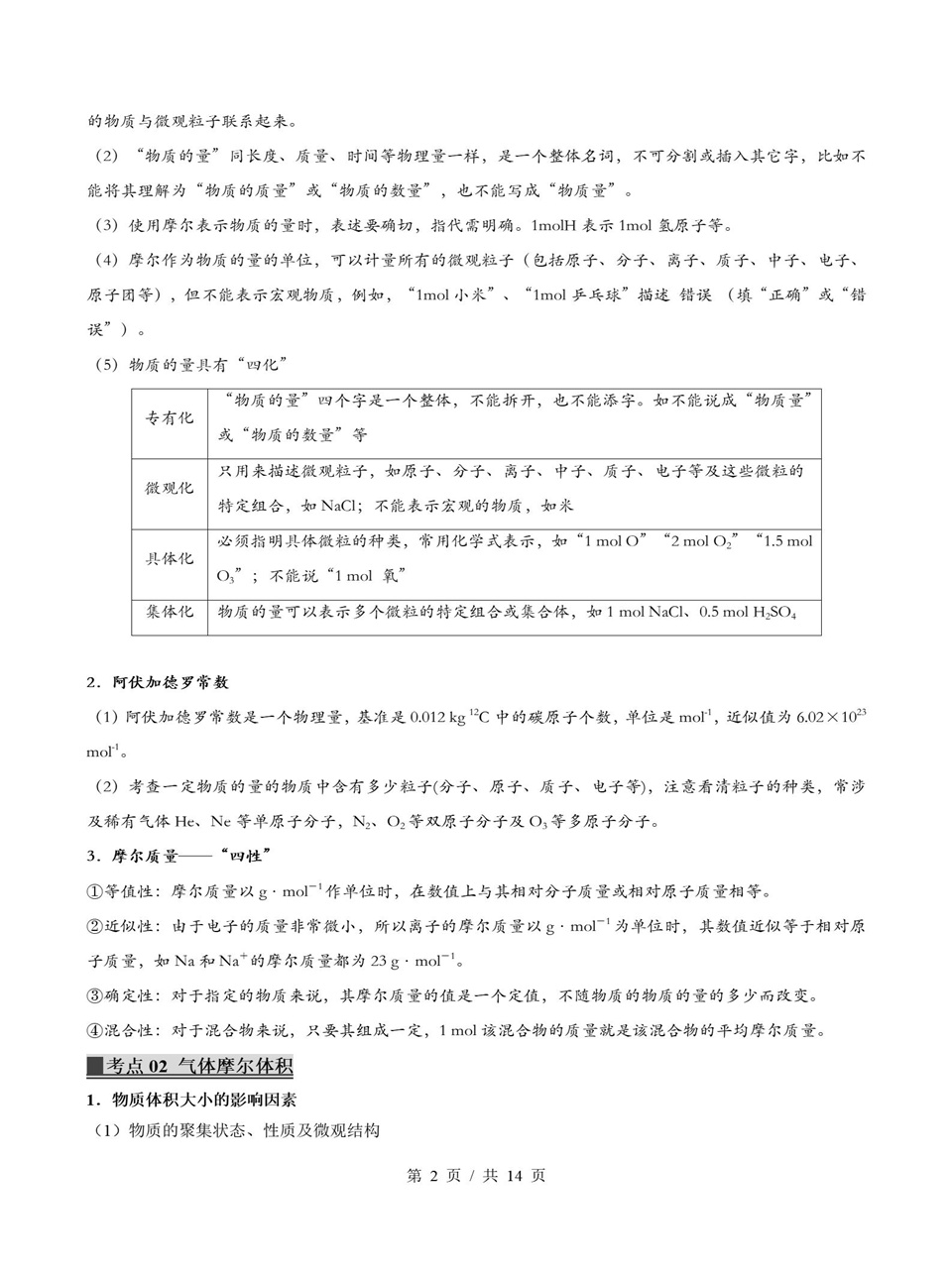 高中化学 | 高一上期中考点梳理知识清单苏教版插图高中考点专项2