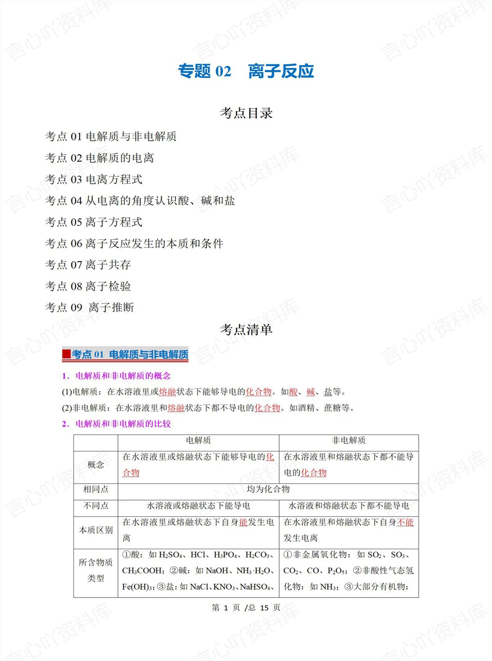 高中化学 | 高一上期中考点梳理知识清单人教版插图高中考点专项3 高中化学 | 高一上期中考点梳理知识清单人教版插图高中考点专项3