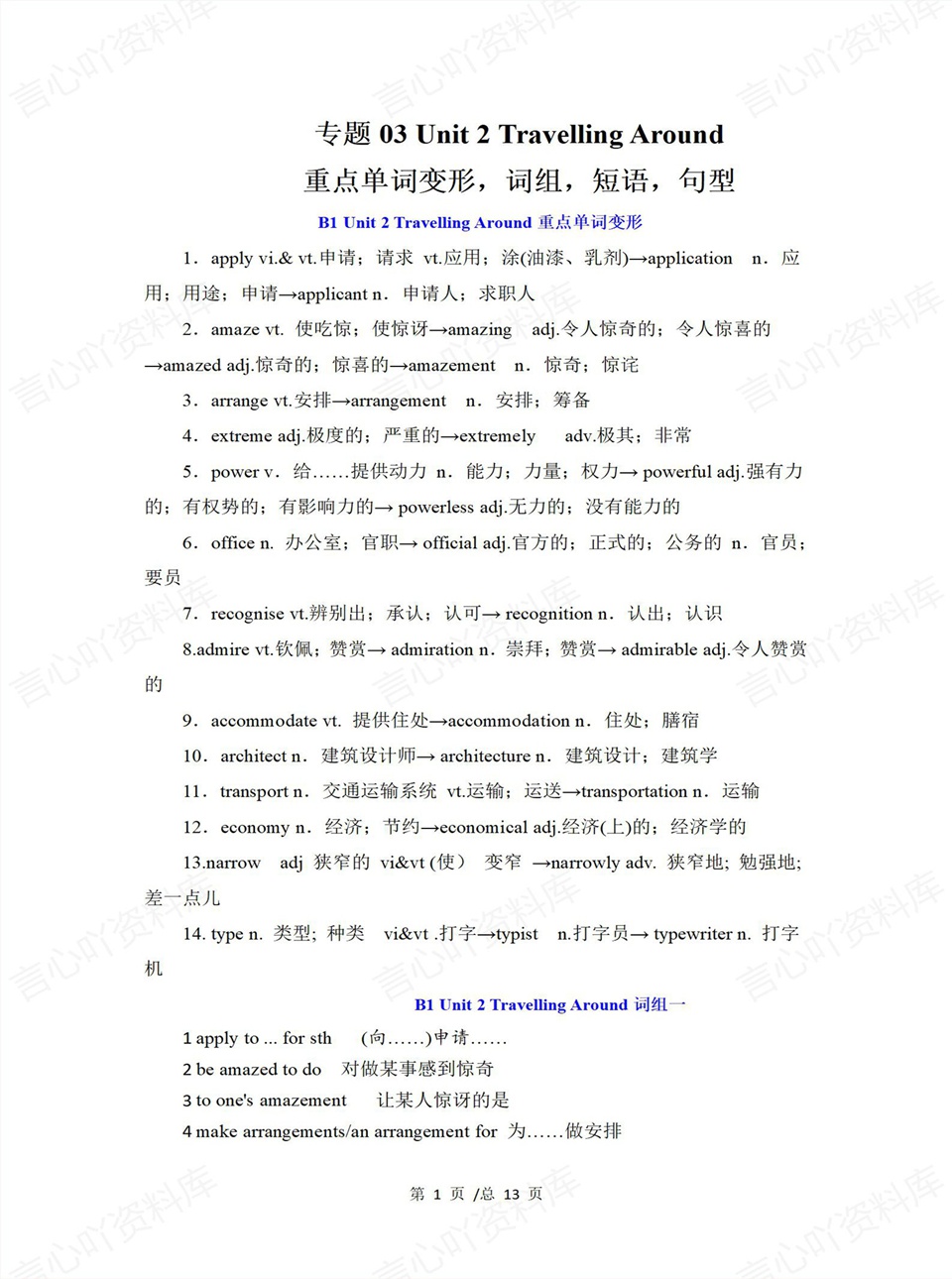 高中英语 | 高一上期中考点梳理知识清单人教版插图高中考点专项5
