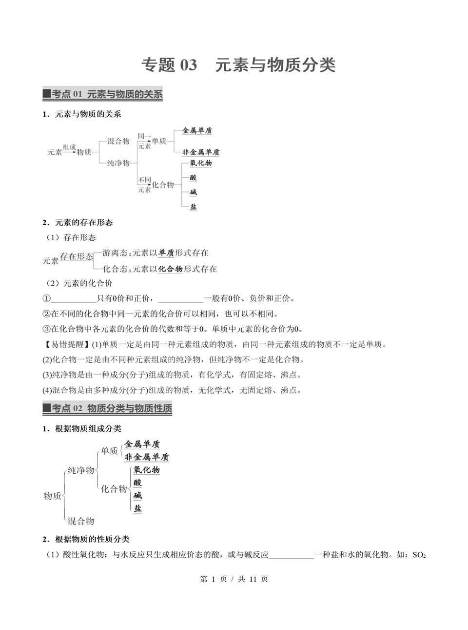 高中化学 | 高一上期中考点梳理知识清单鲁科版插图高中考点专项4