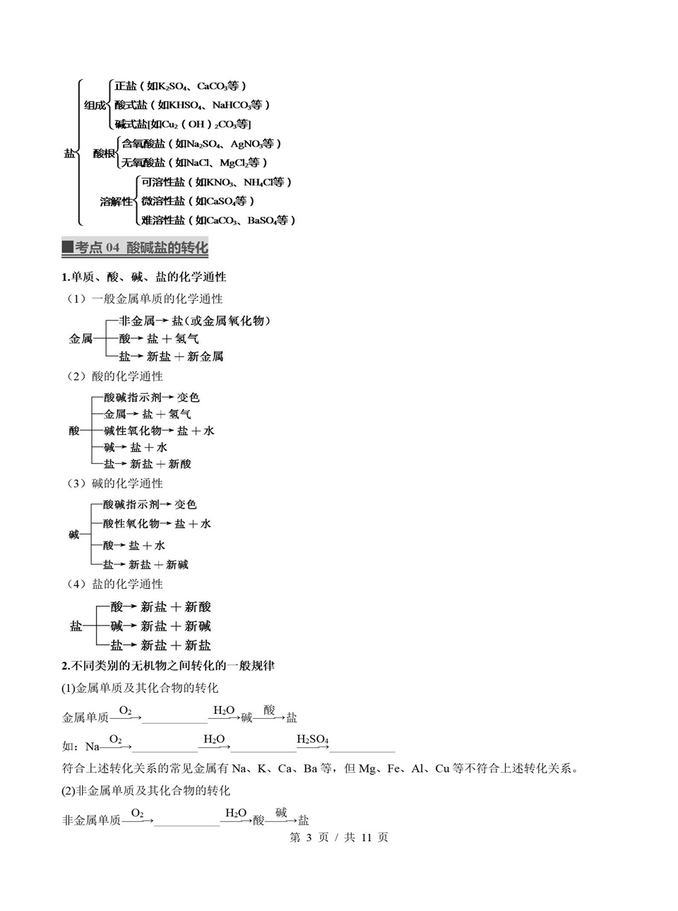 高中化学 | 高一上期中考点梳理知识清单鲁科版插图高中考点专项6