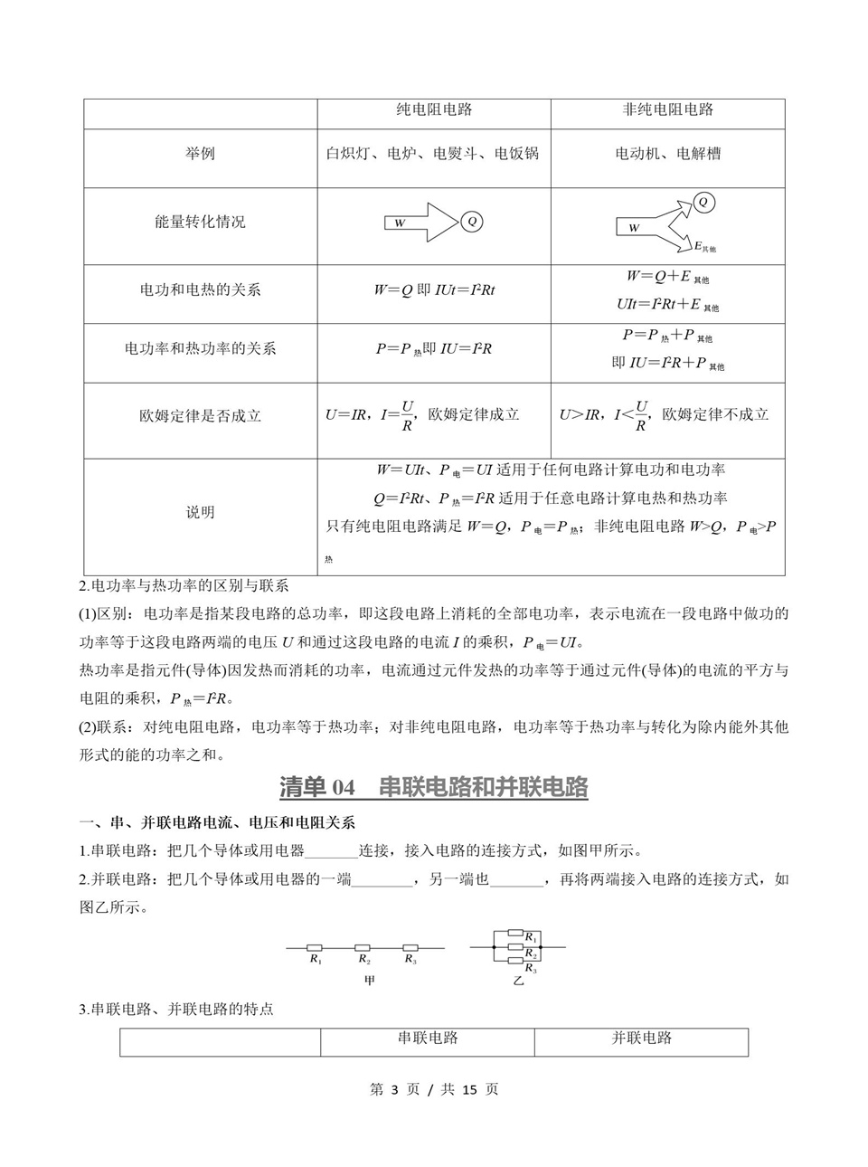 高中物理 | 高二上期中考点梳理知识清单鲁科版插图高中考点专项6