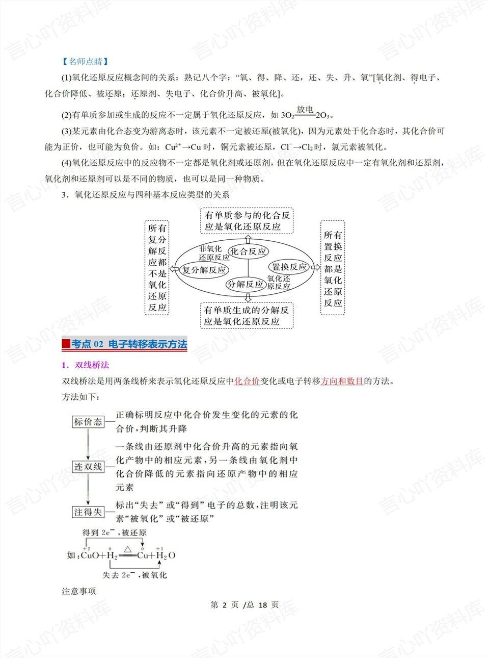 高中化学 | 高一上期中考点梳理知识清单人教版插图高中考点专项6 高中化学 | 高一上期中考点梳理知识清单人教版插图高中考点专项6