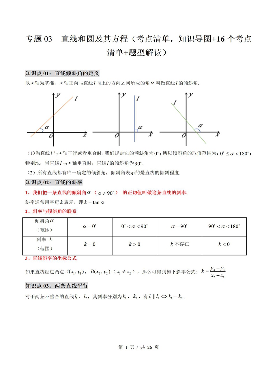 高中数学 | 高二上期中考点梳理知识清单人教B版插图高中考点专项4
