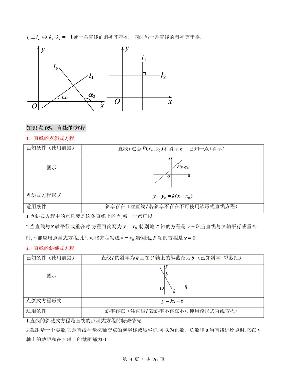 高中数学 | 高二上期中考点梳理知识清单人教B版插图高中考点专项6