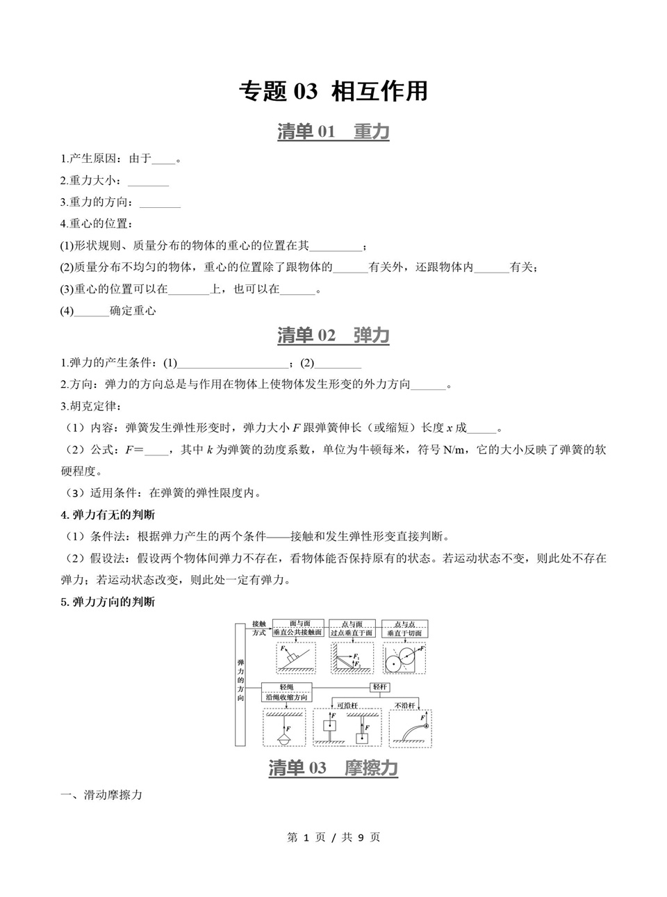 高中物理 | 高一上期中考点梳理知识清单鲁科版插图高中考点专项4