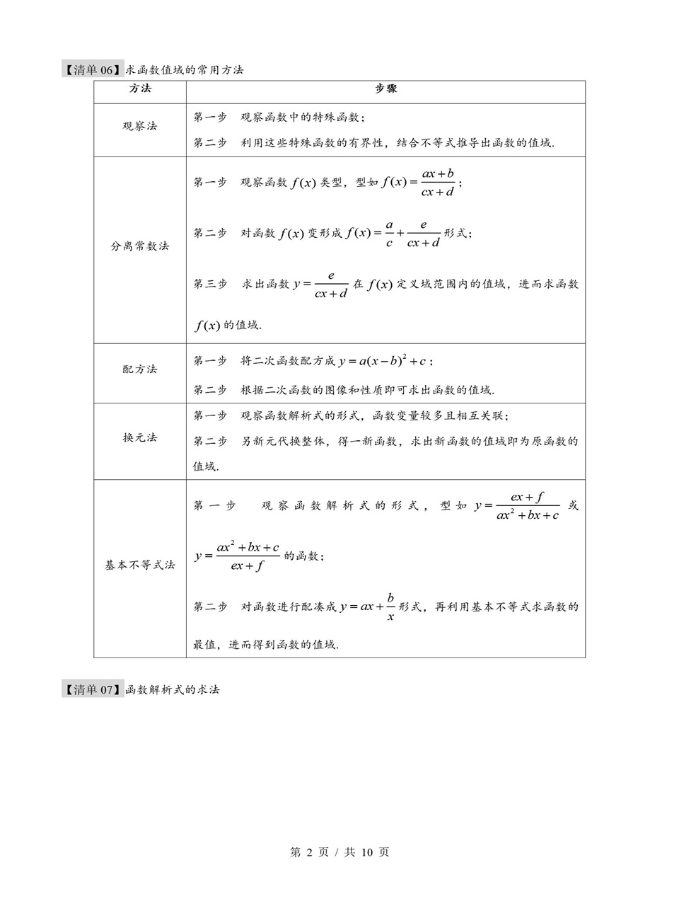高中数学 | 高一上期中考点梳理知识清单北师大版插图高中考点专项5