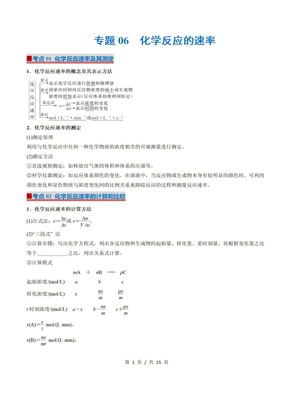 高中化学 | 高二上期中考点梳理知识清单鲁科版插图高中考点专项4