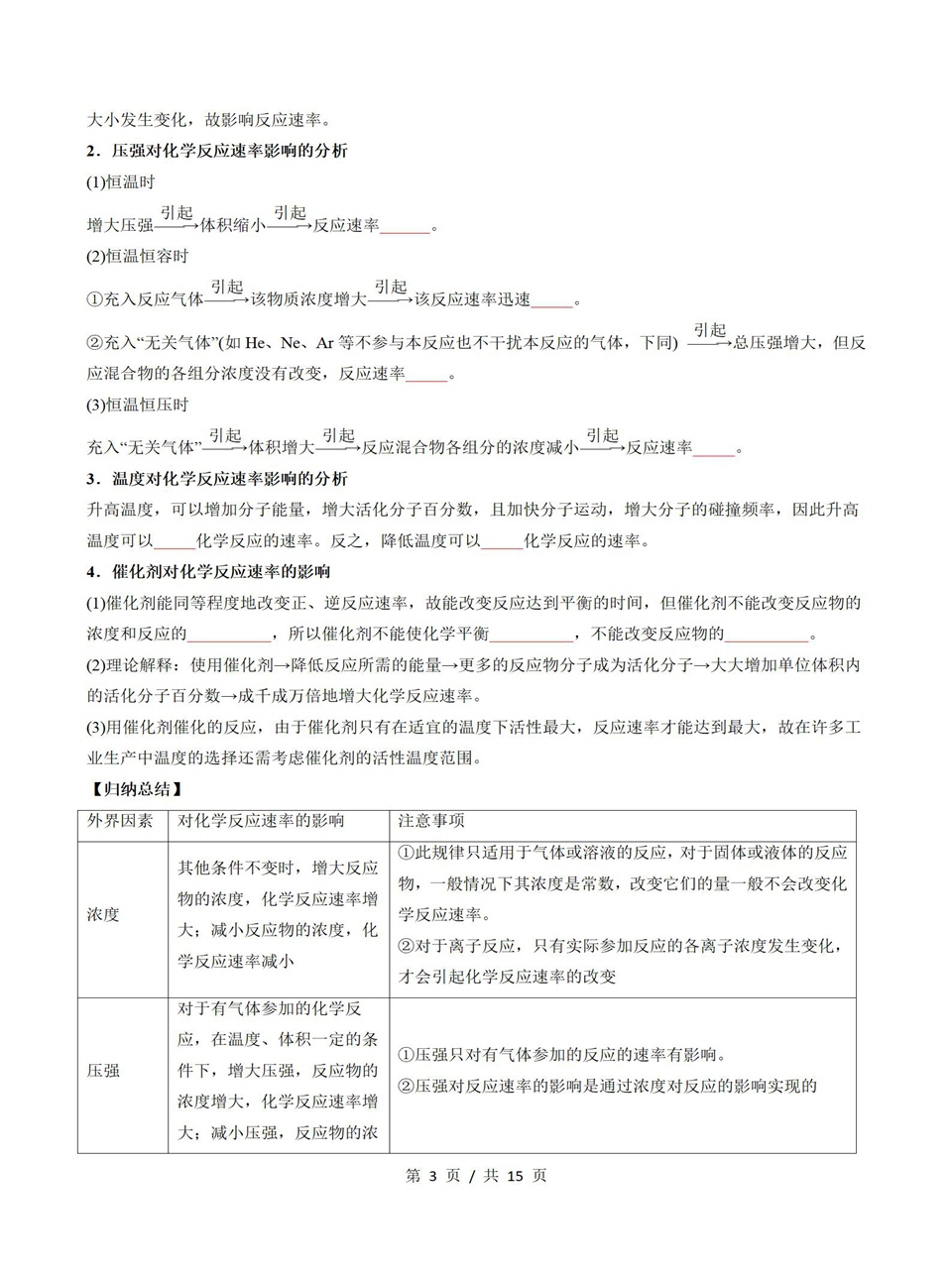高中化学 | 高二上期中考点梳理知识清单鲁科版插图高中考点专项6