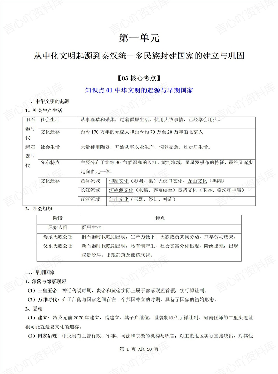 高中历史 | 高一上期中考点梳理知识清单统编版插图高中考点专项1