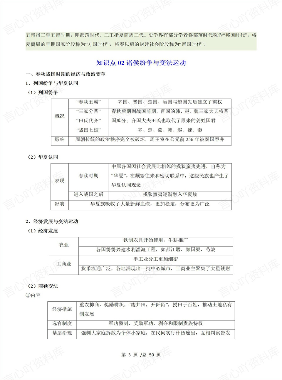 高中历史 | 高一上期中考点梳理知识清单统编版插图高中考点专项3