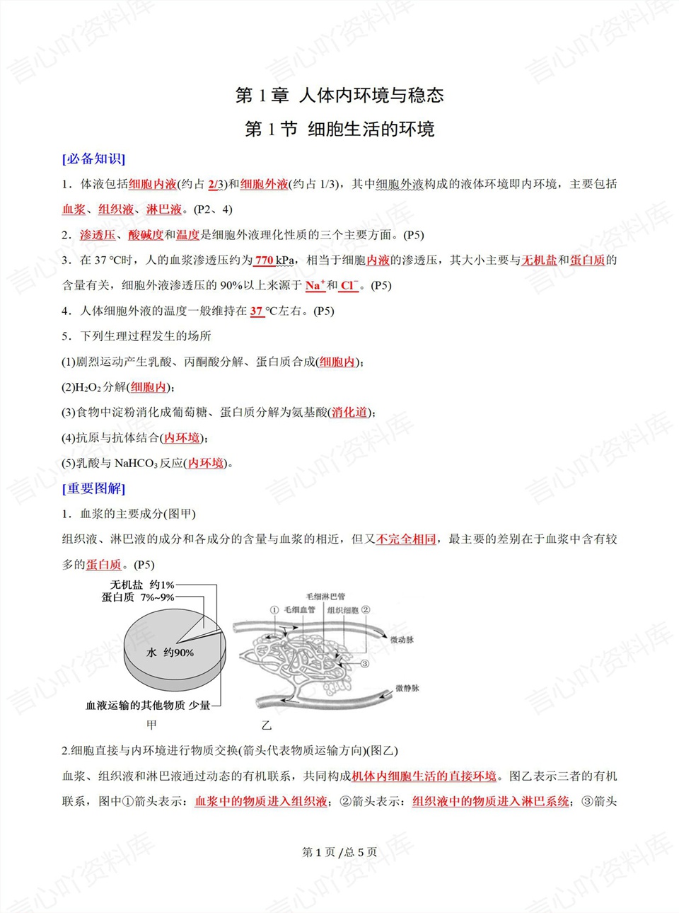 高中生物 | 高二上期中考点梳理知识清单人教版插图高中考点专项1